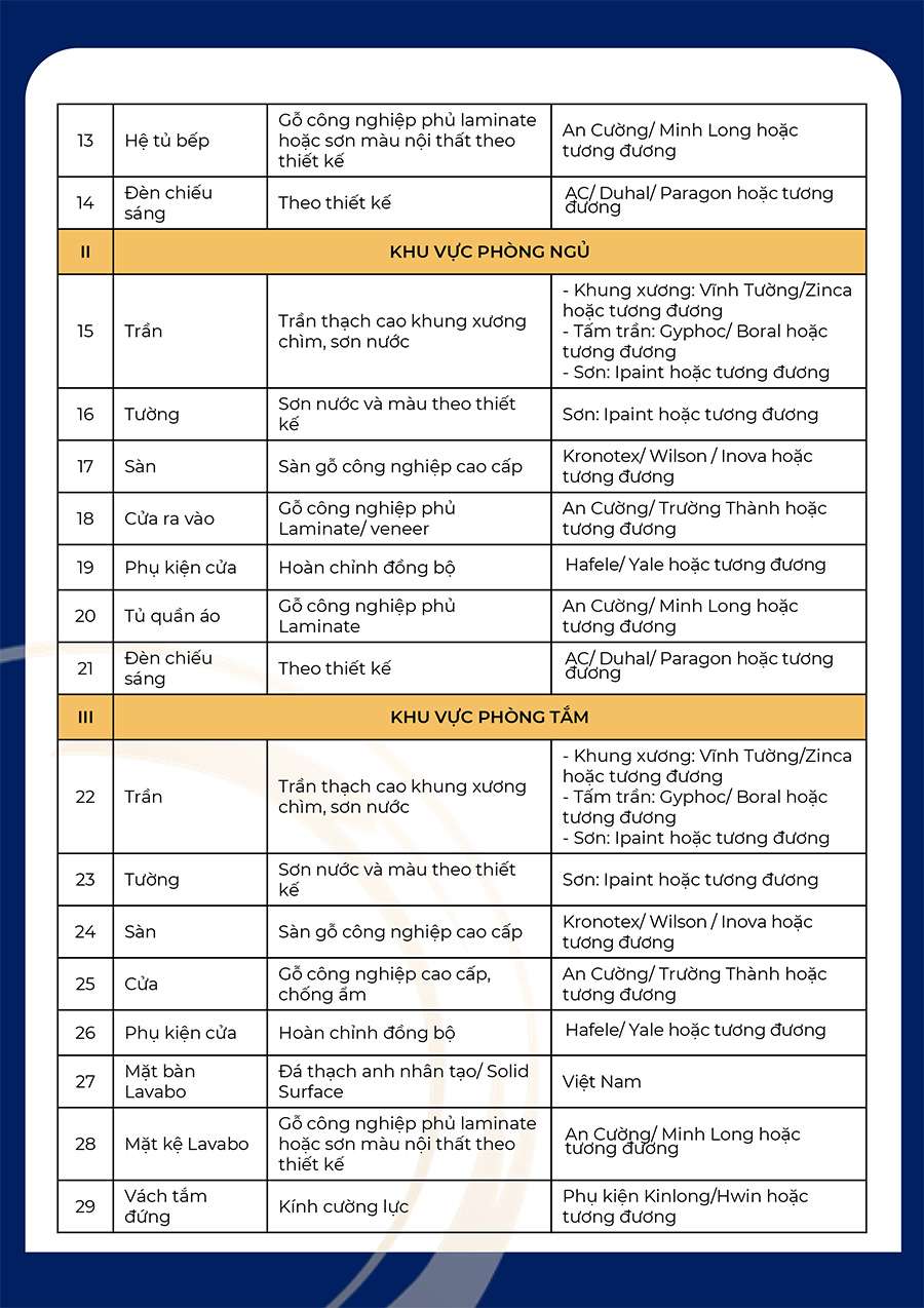 Meypearl Harmony Phú Quốc