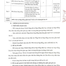 15- CSBH áp dụng từ 15.4.2025-4