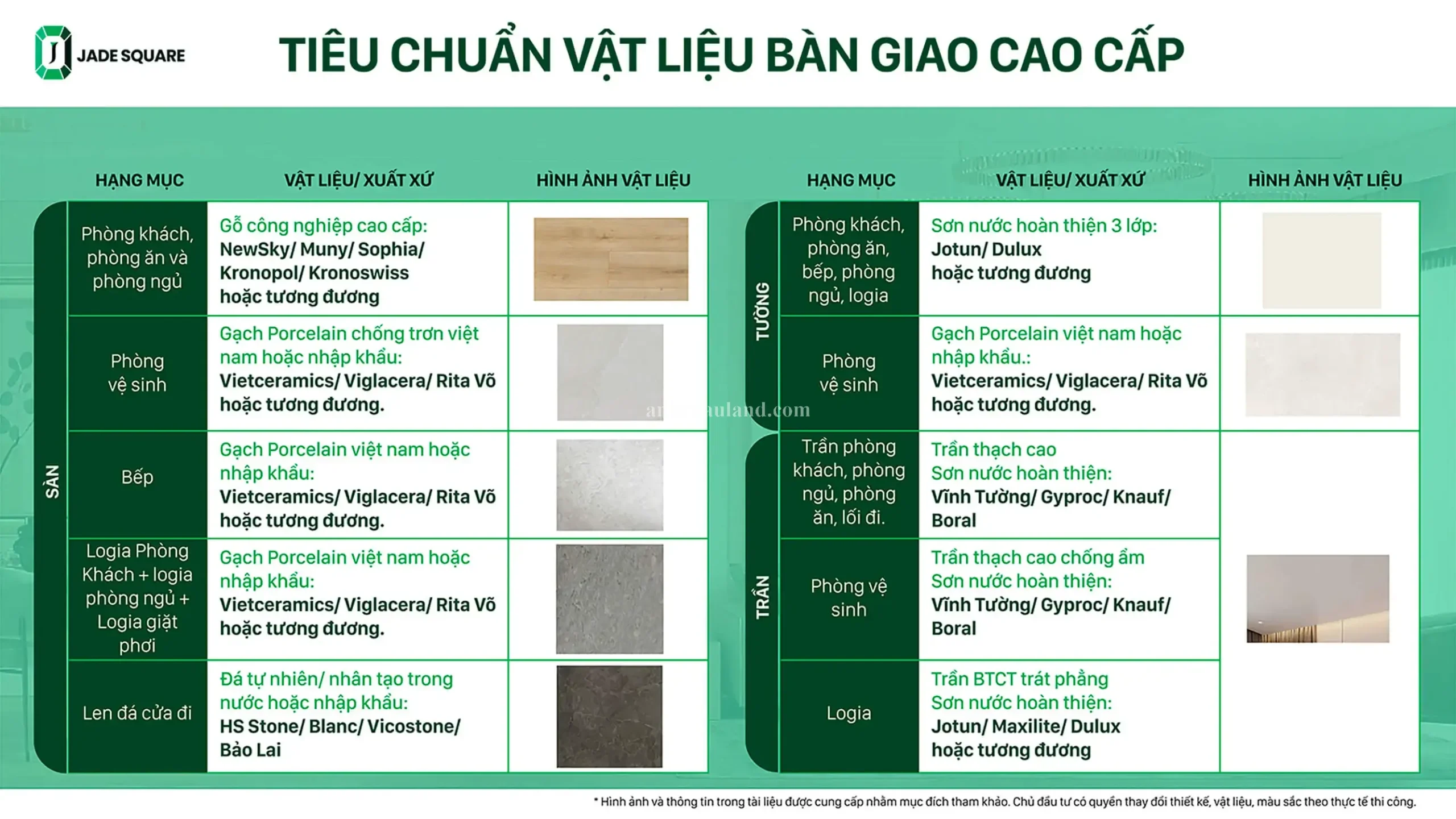 vat lieu ban giao jadasquare